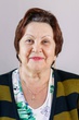 Отдел вспомогательного персонала