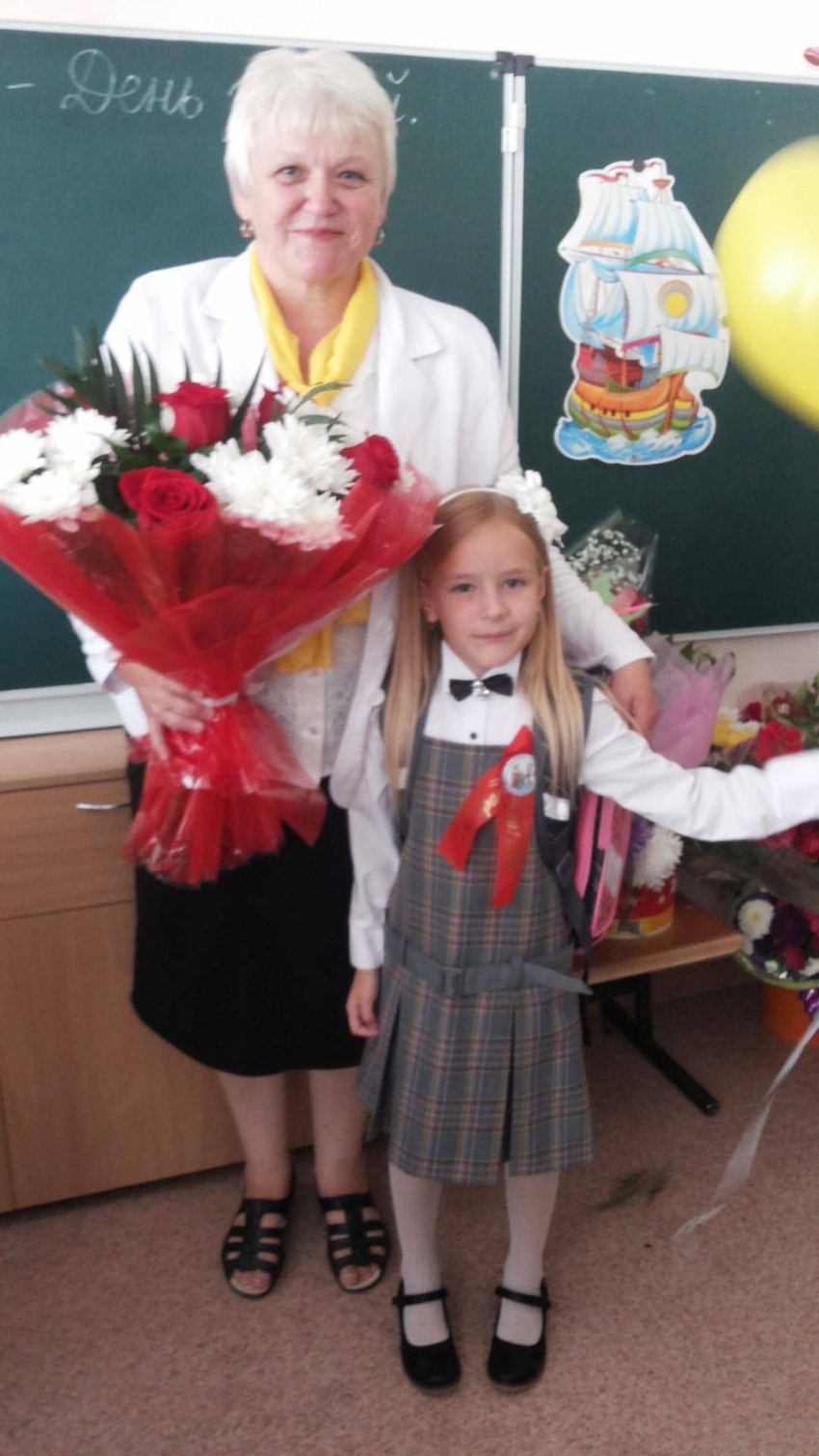 Котенева Елена Ивановна